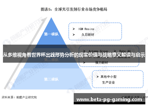 从多维视角看世界杯出线形势分析的现实价值与战略意义解读与启示 从多维视角看世界杯出线形势分析的现实价值与战略意义解读与启示